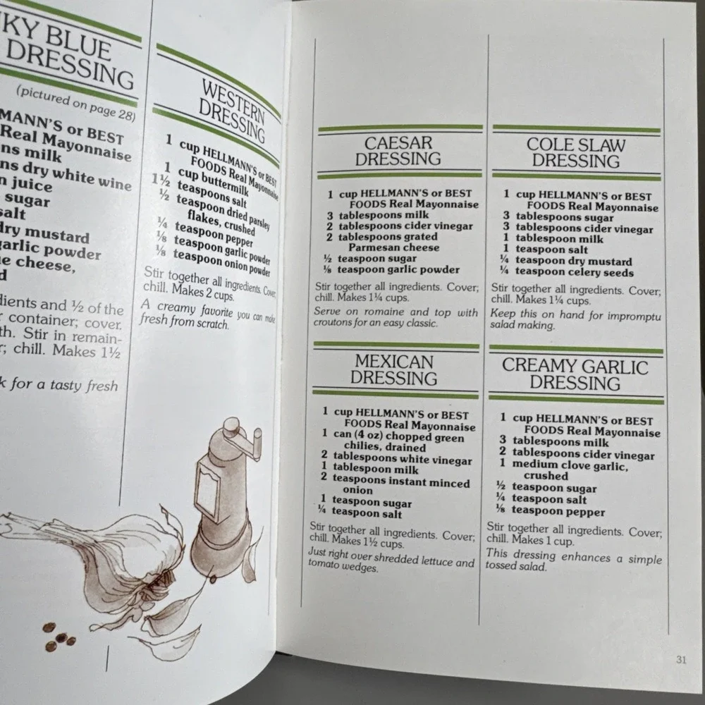 1979 MAYONNAISE! THAT AMAZING INGREDIENT COOKBOOK Hardcover 156 Recipes Mayo